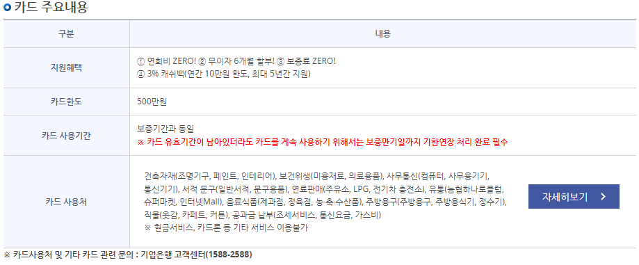 소상공인힘내고 카드란?