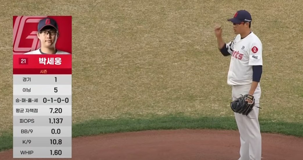 2025 프로야구 KT vs 롯데