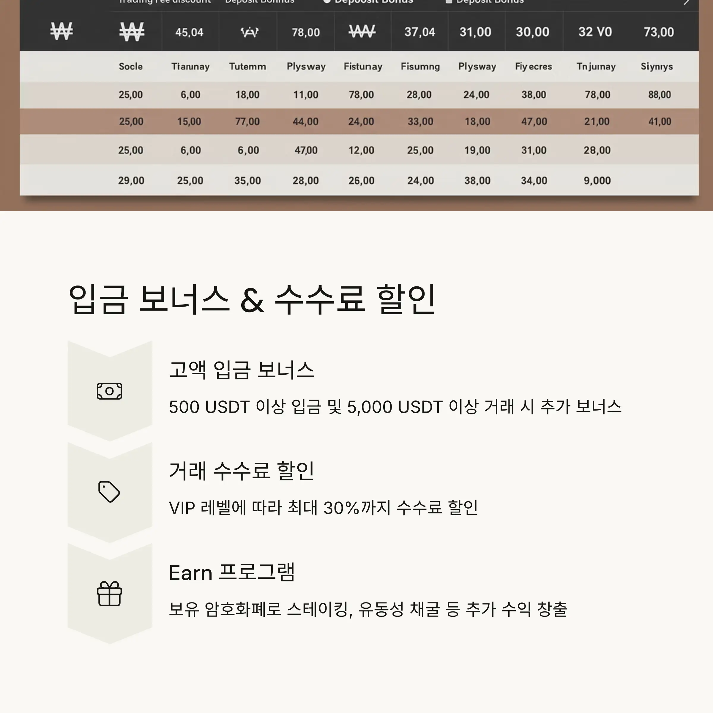 💰 입금 보너스 및 거래 혜택 극대화하기