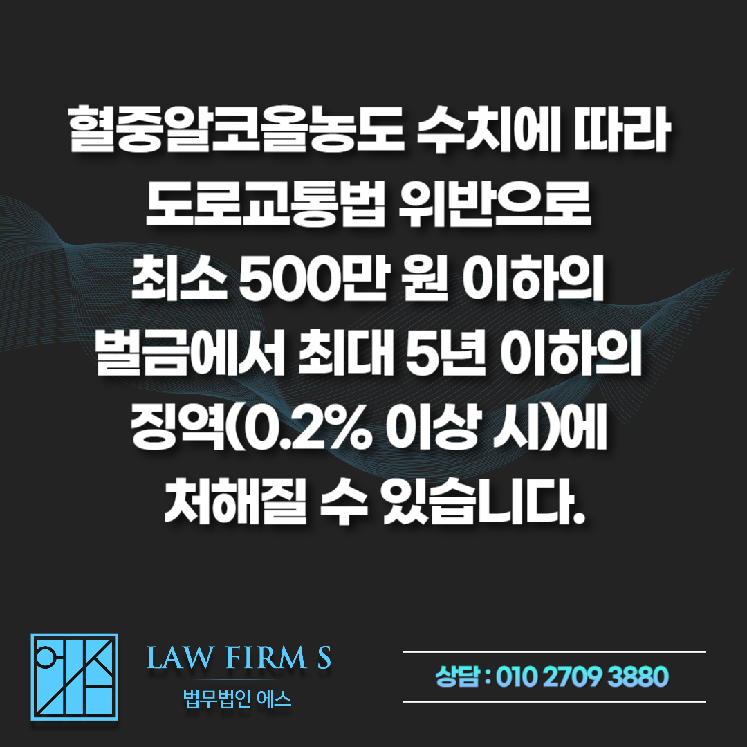 음주운전 면허취소 후 결격기간 조회 및 구제 방법, 재취득 절차 총정리