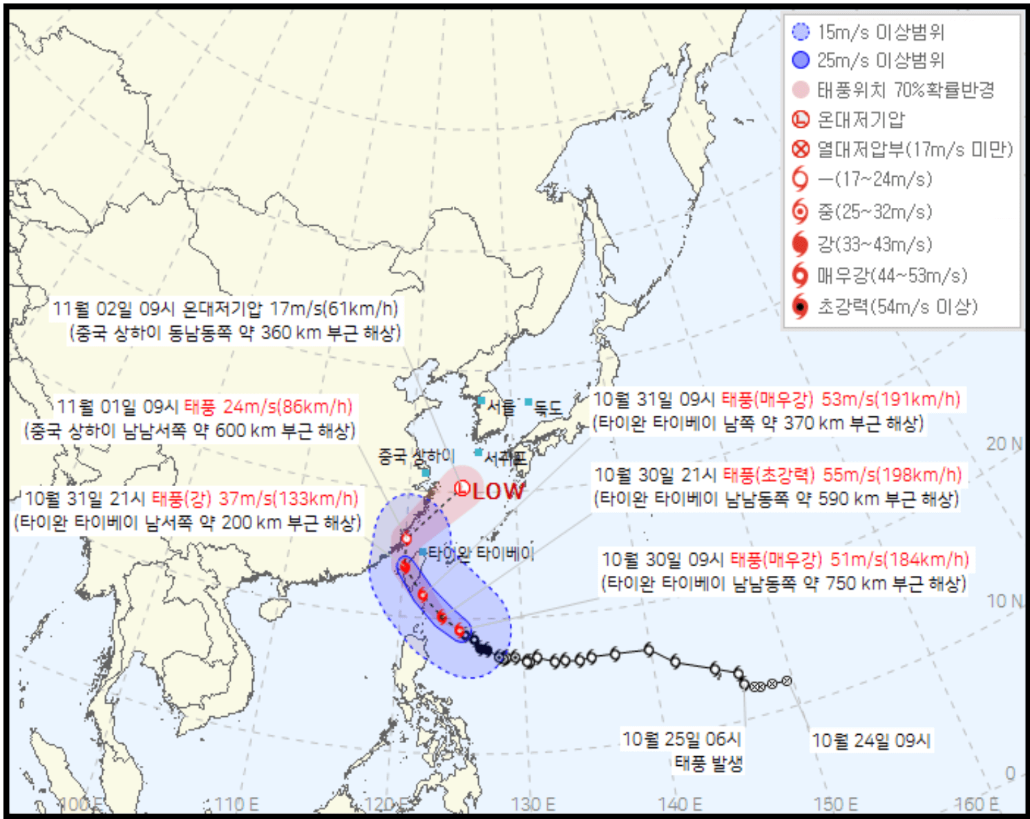 21호 태풍 콩레이 예상 경로, 현재 위치