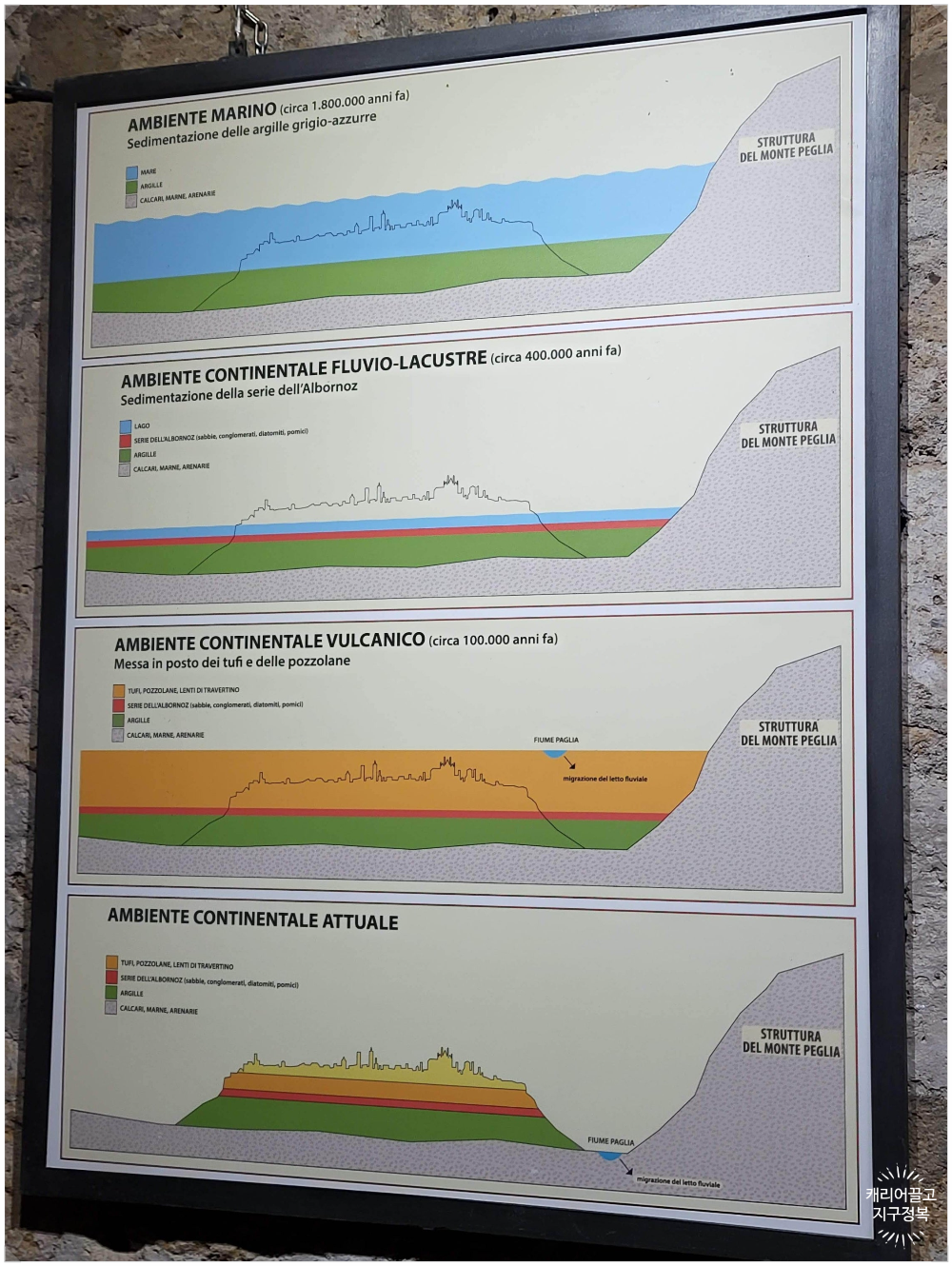 오르비에토 관광 명소 3가지