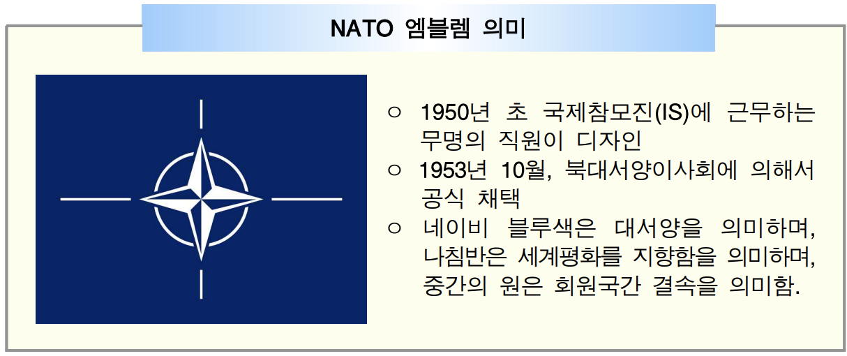 nato
