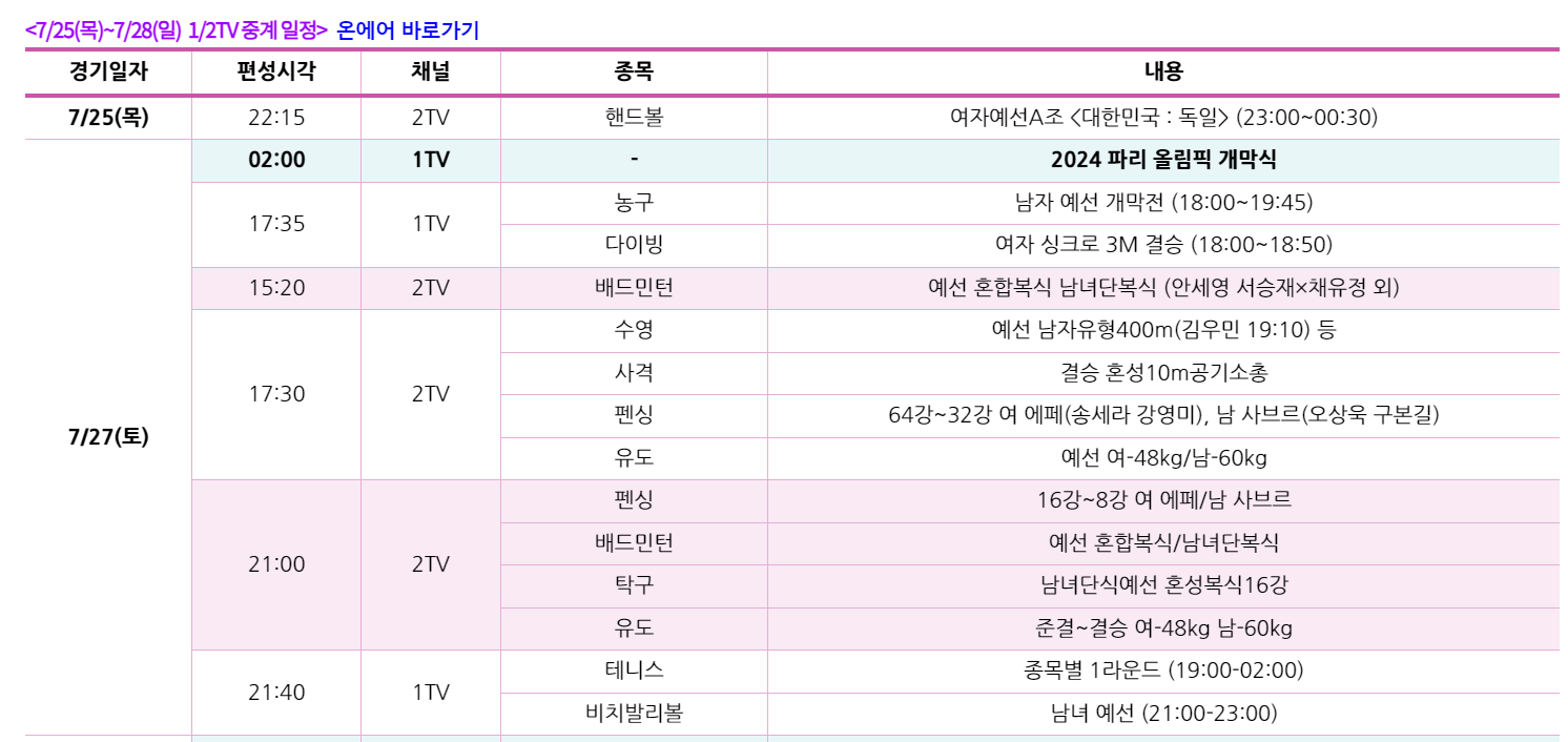 파리-올림픽-경기-일정표