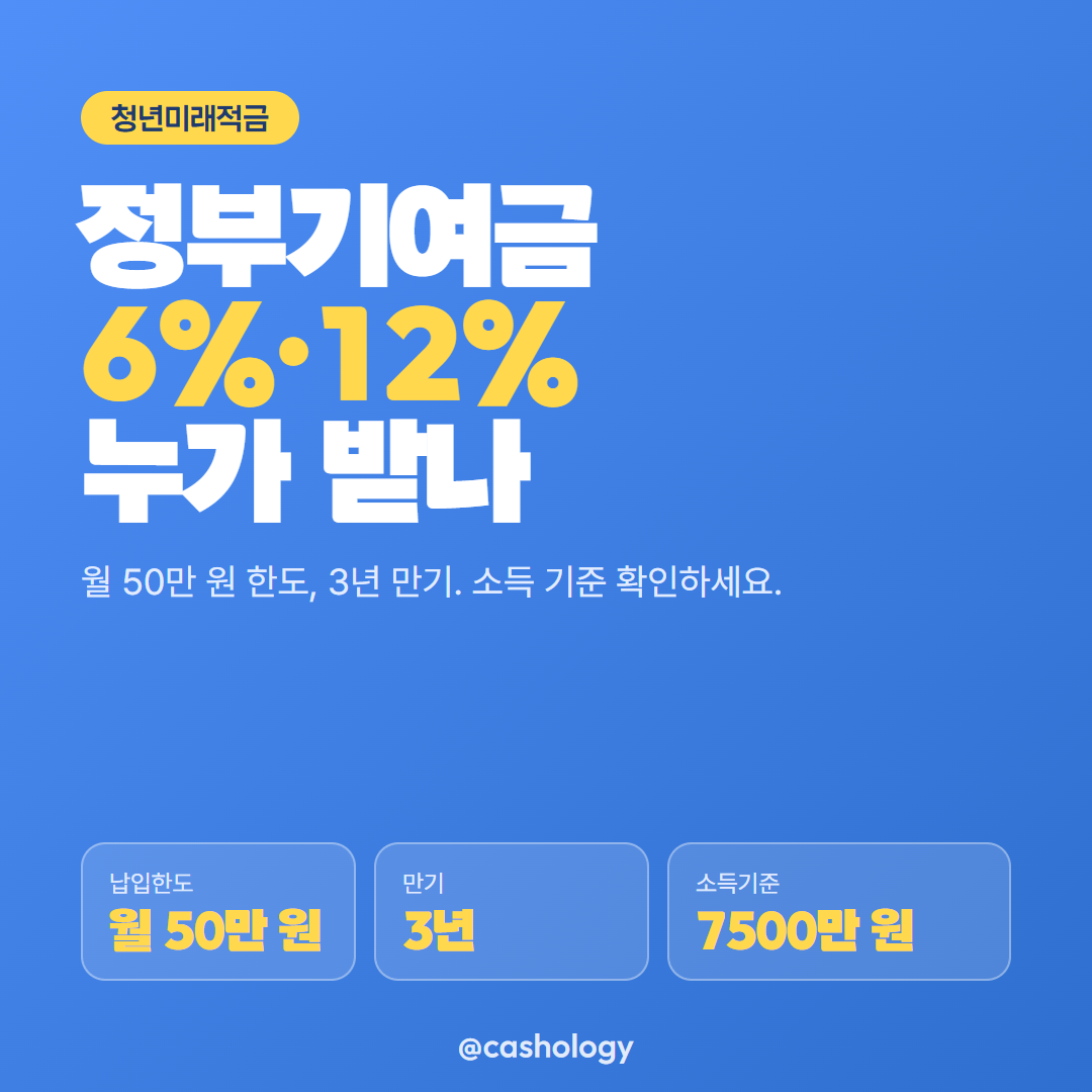 청년미래적금 가입조건 대표 안내