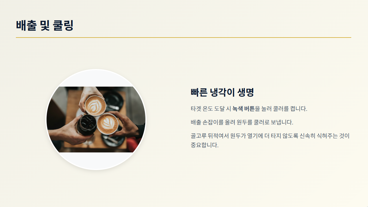 배출 및 쿨링 방법 - 타겟 온도도달 시 원두 배출 및 쿨러를 이용한 신속한 냉각 과정/ 로스트 프로 / Roast Pro