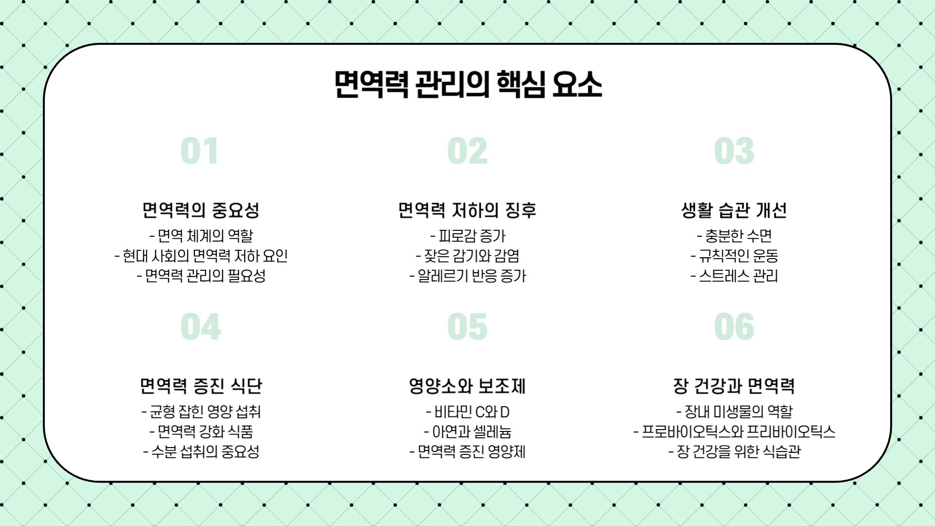 면역력