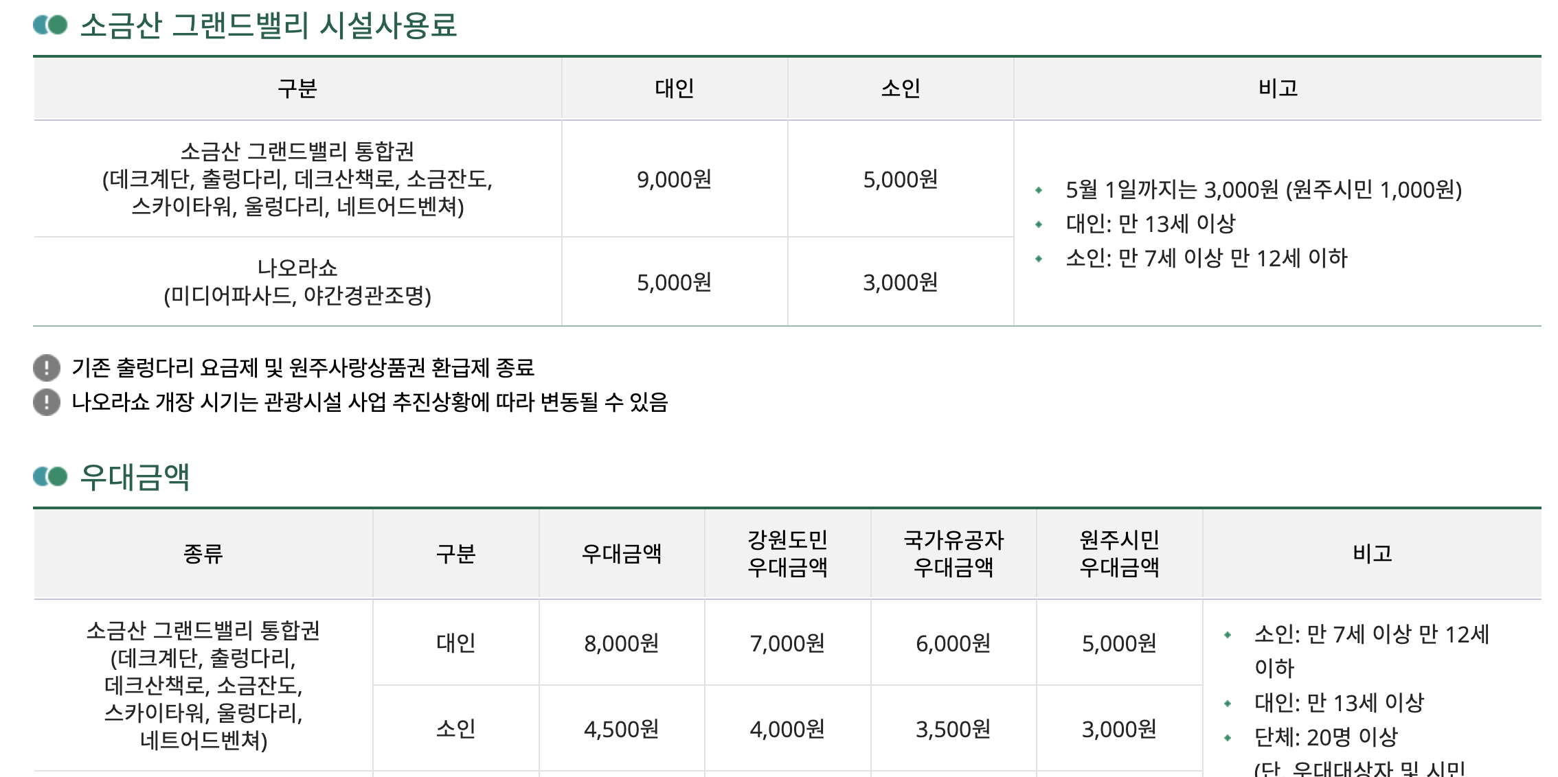 이용요금표
