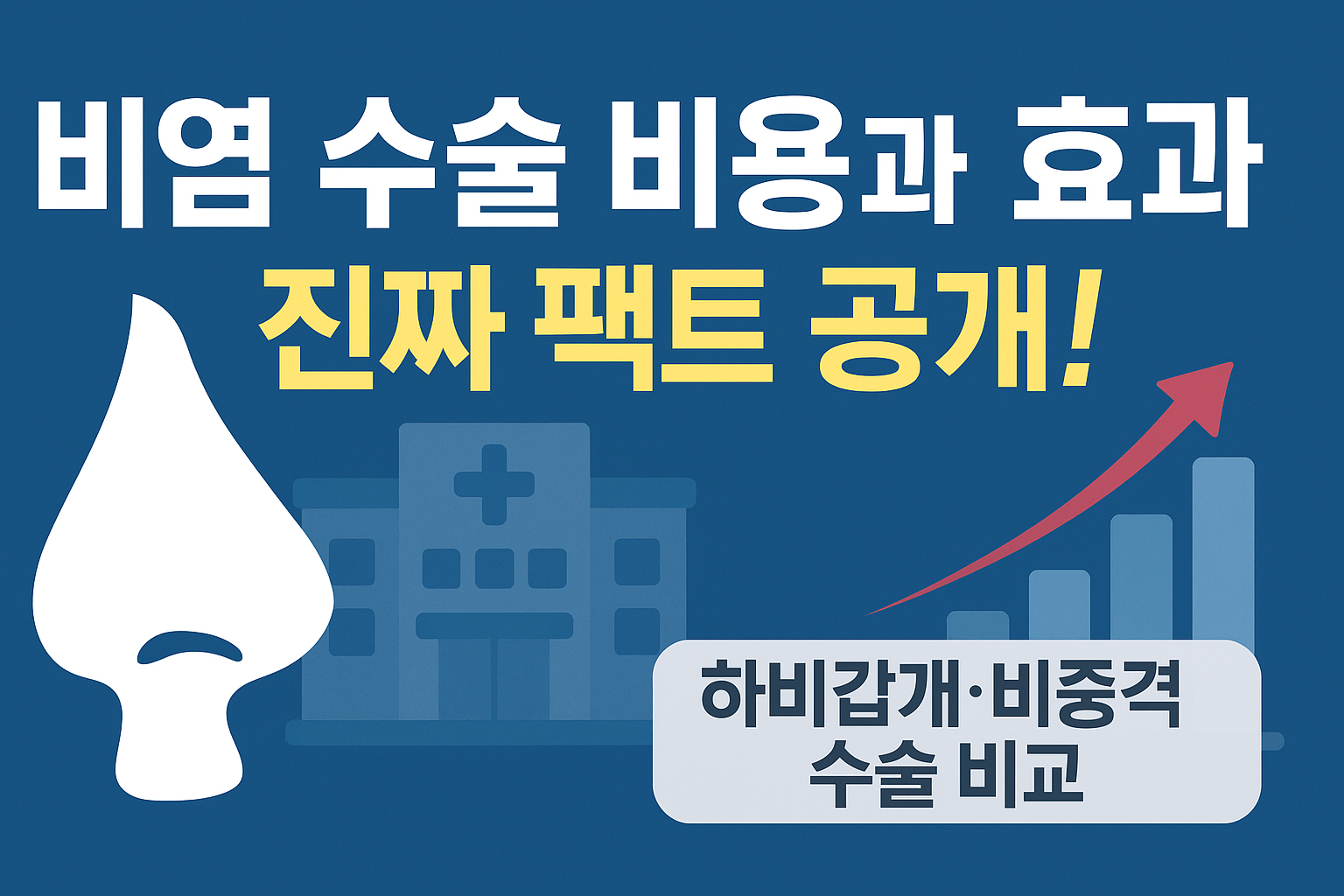 코블레이션 vs 하비갑개수술 뭐가 더 효과적일까? 비염 수술 비용&middot;효과 완전정리 (2025 최신 시세 포함)