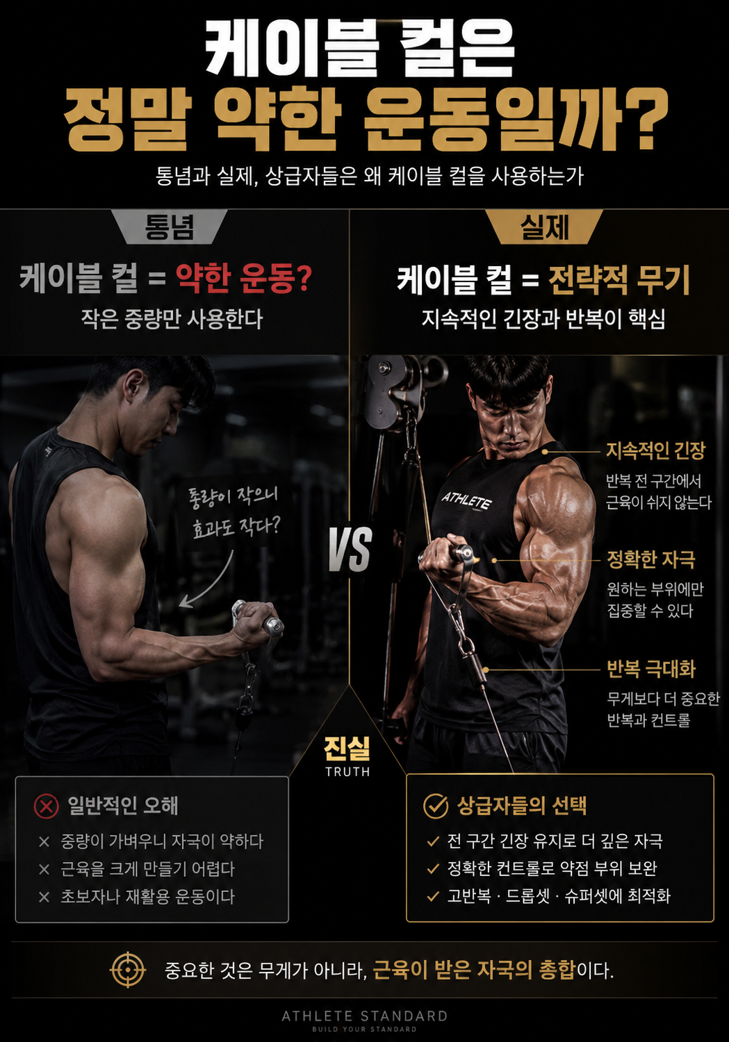 케이블 컬은 정말 약한 운동일까