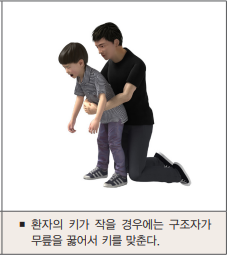 유아 라임리히법
