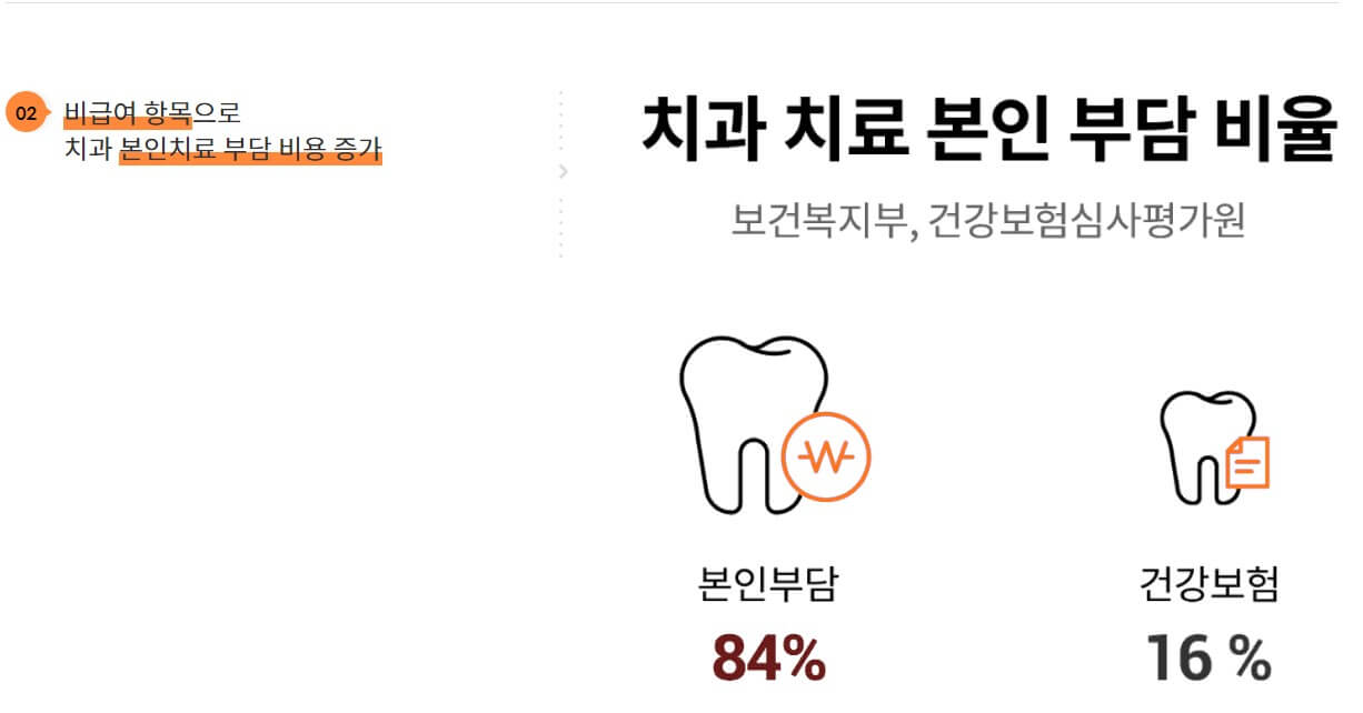 우체국-보험을-해야하는-이유에-대한-자료입니다.
