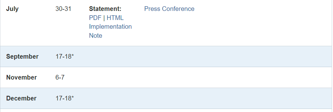 9월 FOMC 일정 미국시간, 한국시간 정리 금리인하 예측
2