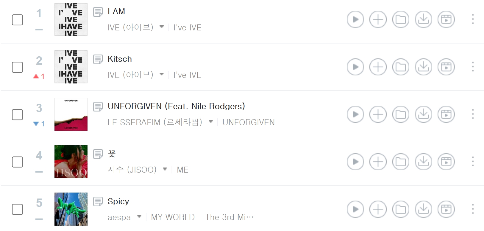 음원스트리밍 사이트 &#39;지니&#44; 멜론&#39; 1~5위 음원순위 (23.05.12)