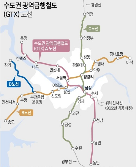 GTX-노선도