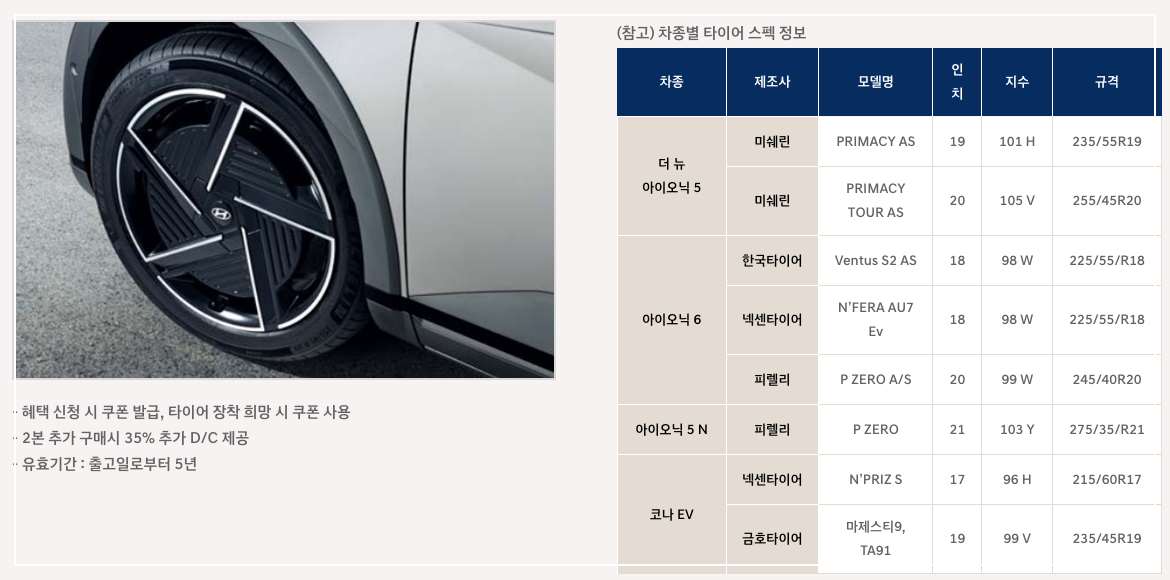 전기차_참고_타이어_제원