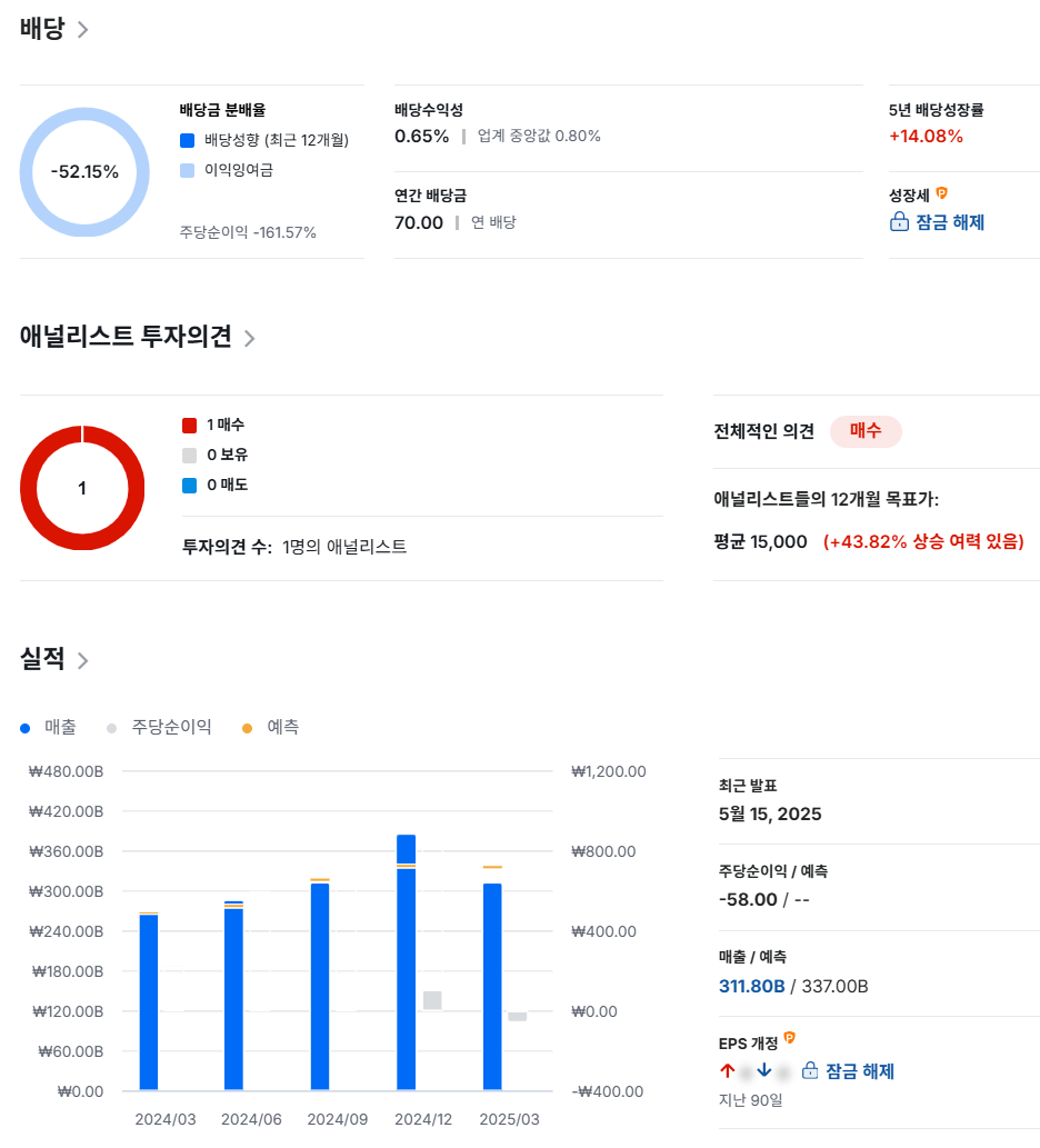 하나마이크론 주가