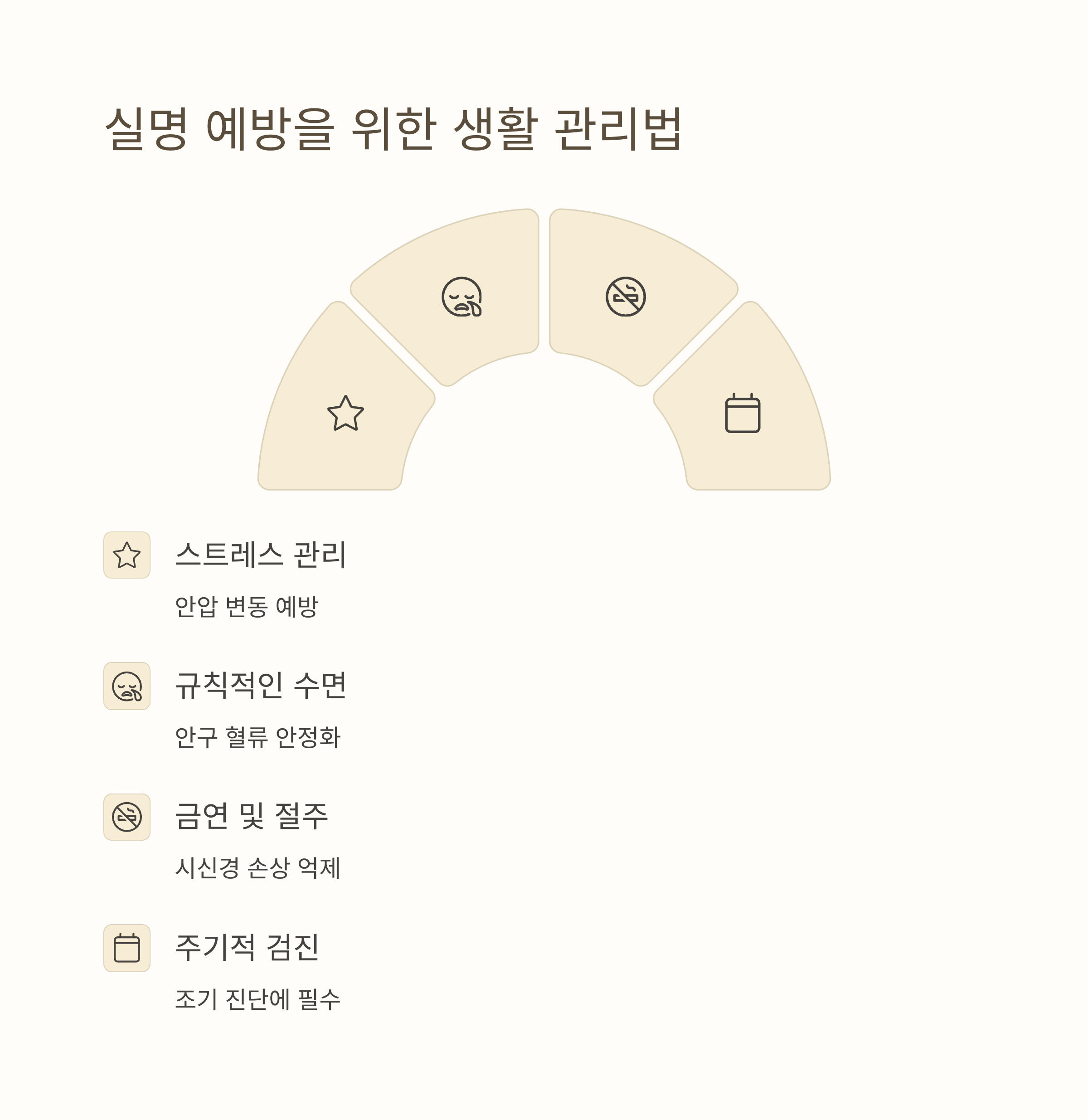 녹내장, 방치하면 실명까지? 조기 발견이 생명을 지킨다