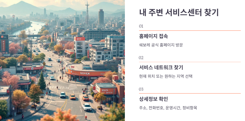 서비스센터 종류 및 위치