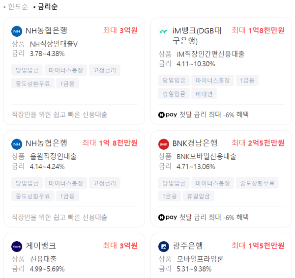 직장인대출 금리비교