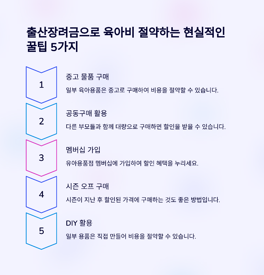 출산장려금으로 육아비 절약하는 현실적인 꿀팁 5가지