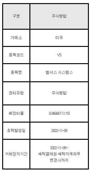 미국주식 주식병합 안내 VS