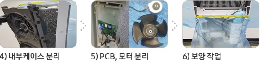 삼성에어컨청소순서