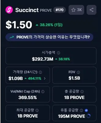 서싱트 코인 기본