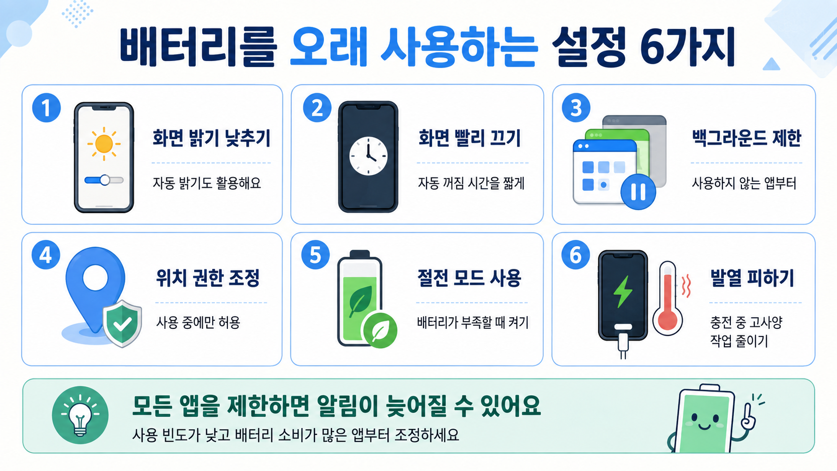 배터리를 오래 사용하는 설정 6가지