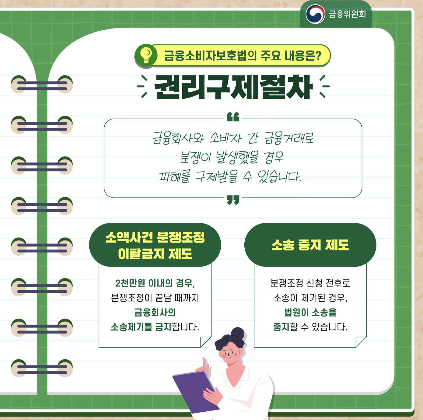 금융소비자보호법
