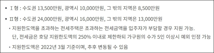 LH-신혼부부전세임대주택-전세금-지원-한도액