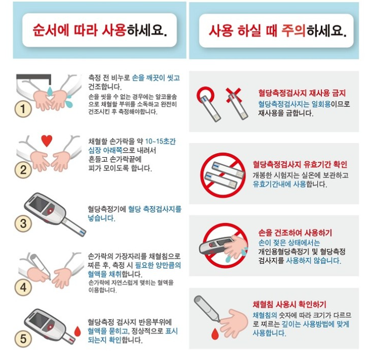 당뇨병-초기증상