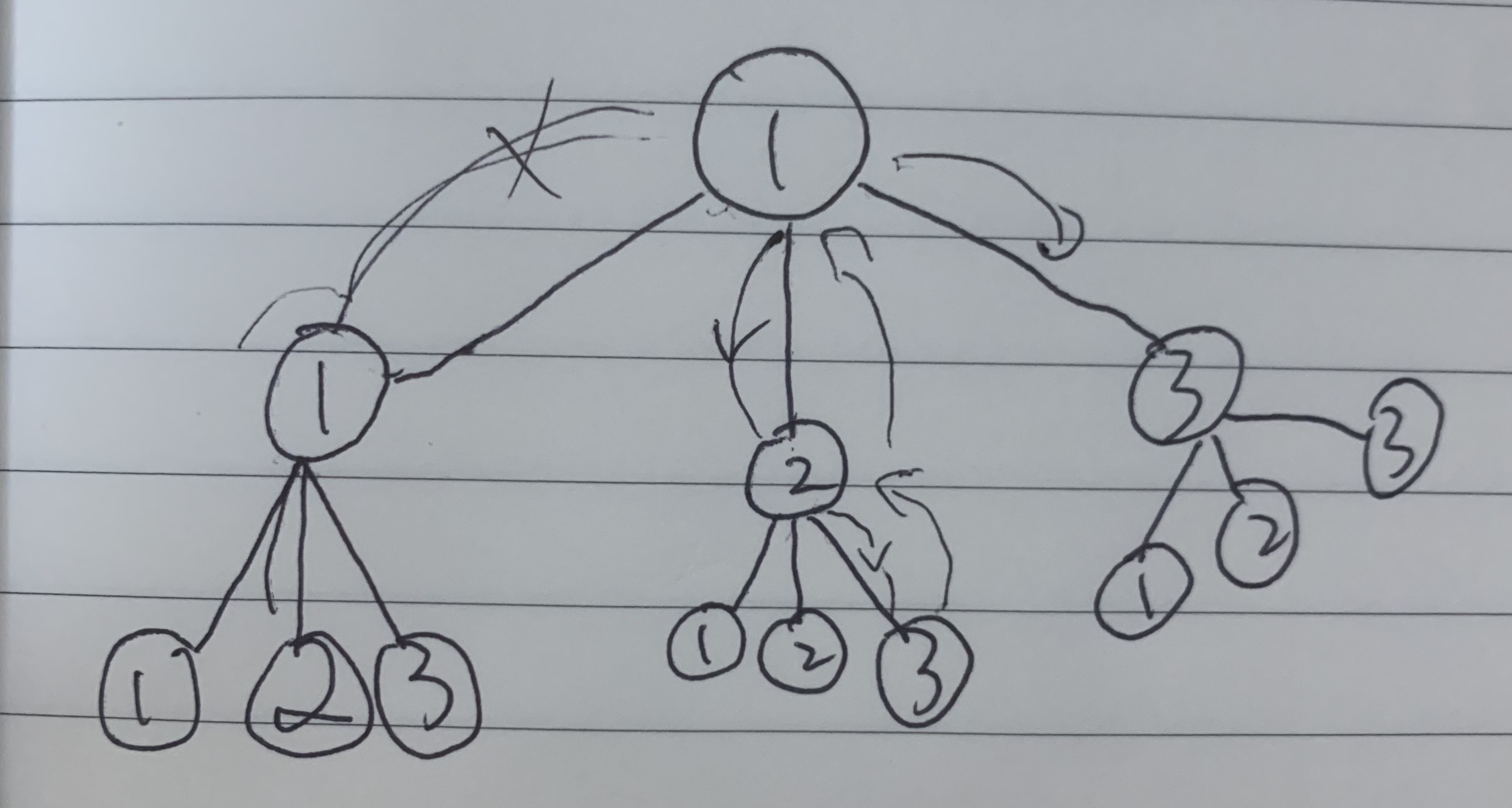 article thumbnail image