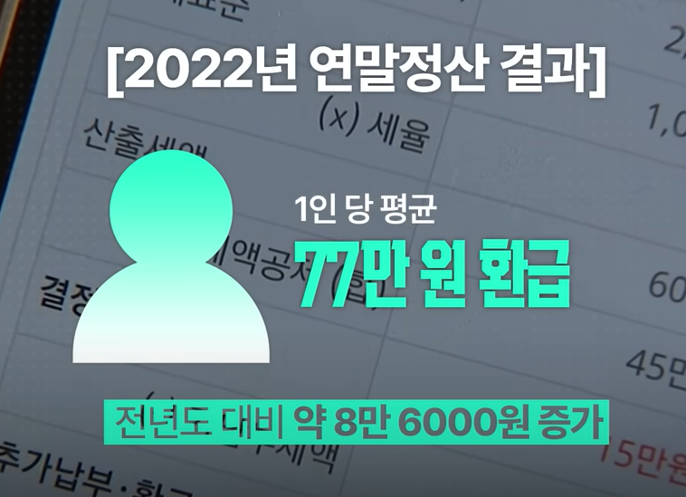 2022 연말정산 결과