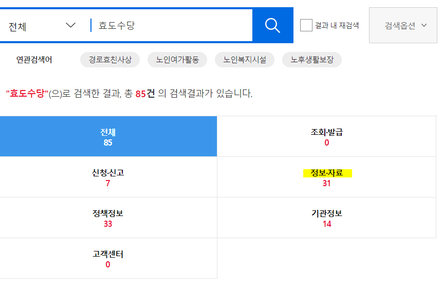 효도수당