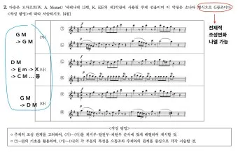 클래식 형식의 이해 소나타와 변주곡 무엇이 어떻게 다른가로 정리_11