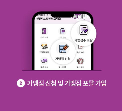 울산페이 가맹점 등록·확인·사용법(민생회복 소비쿠폰)