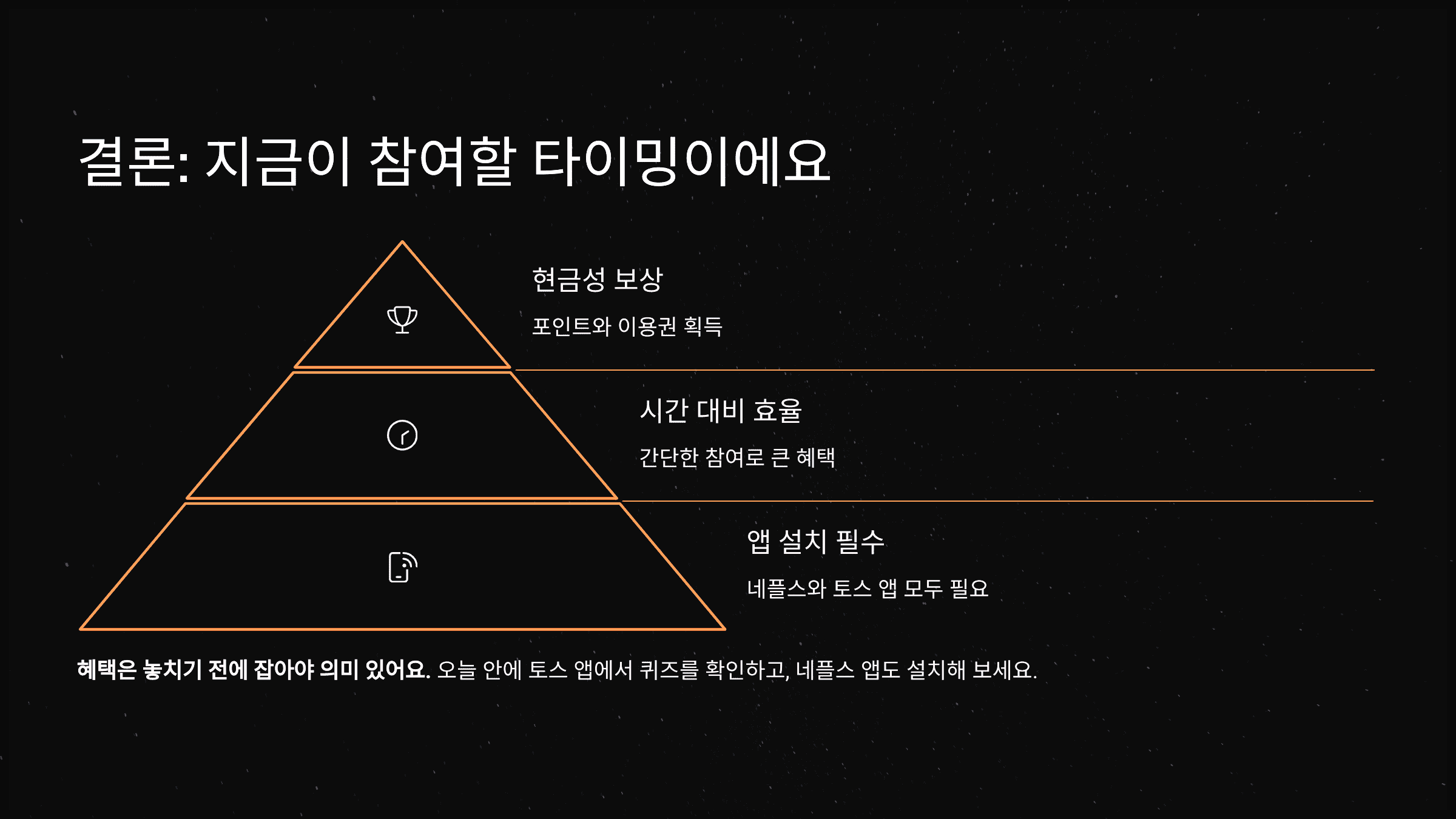 결론: 지금이 참여할 타이밍이에요