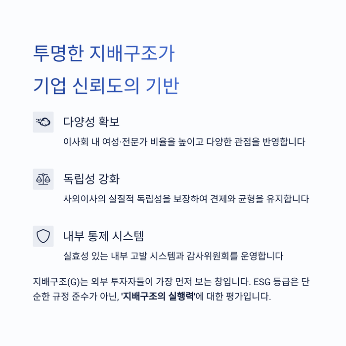 개인금융