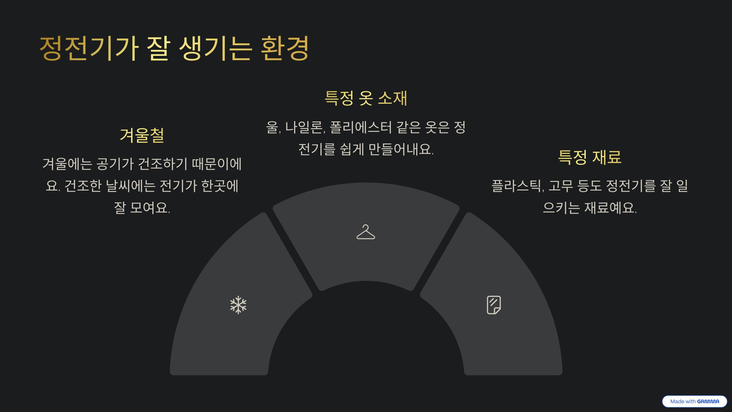 정전기가 잘 생기는 환경