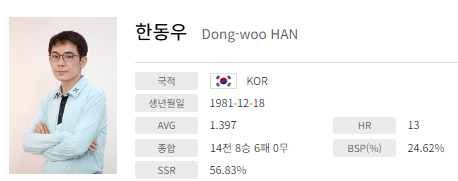 PBA 하이원리조트 준결승 결승 중계