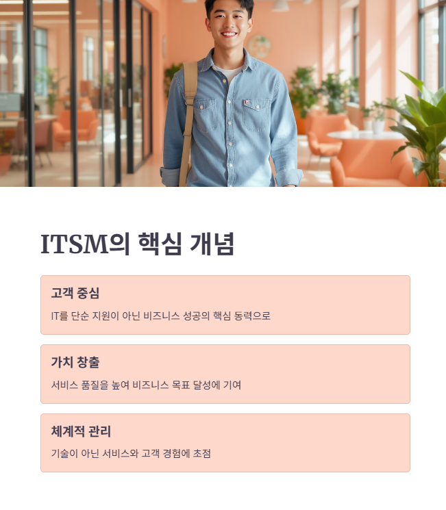 ITSM의 기본 개념과 ITIL V4의 등장 배경