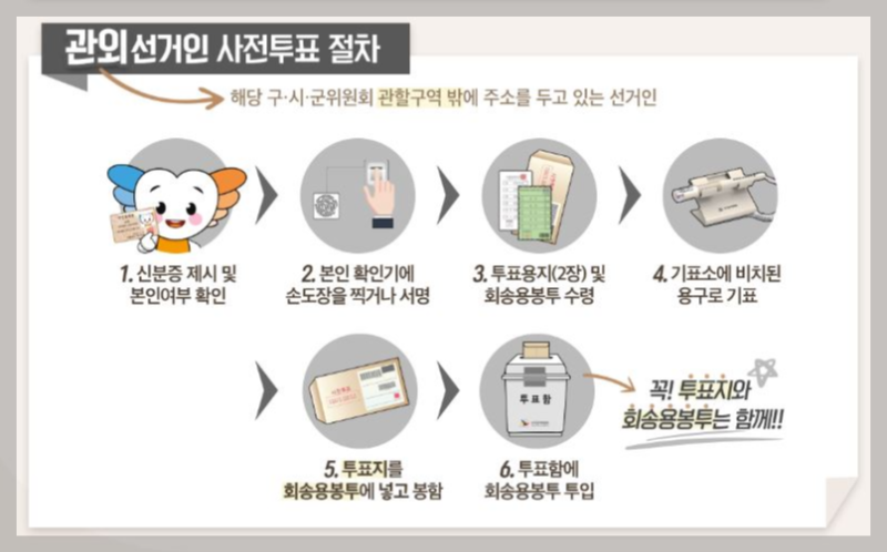 관외-선거인-사전투표-방법