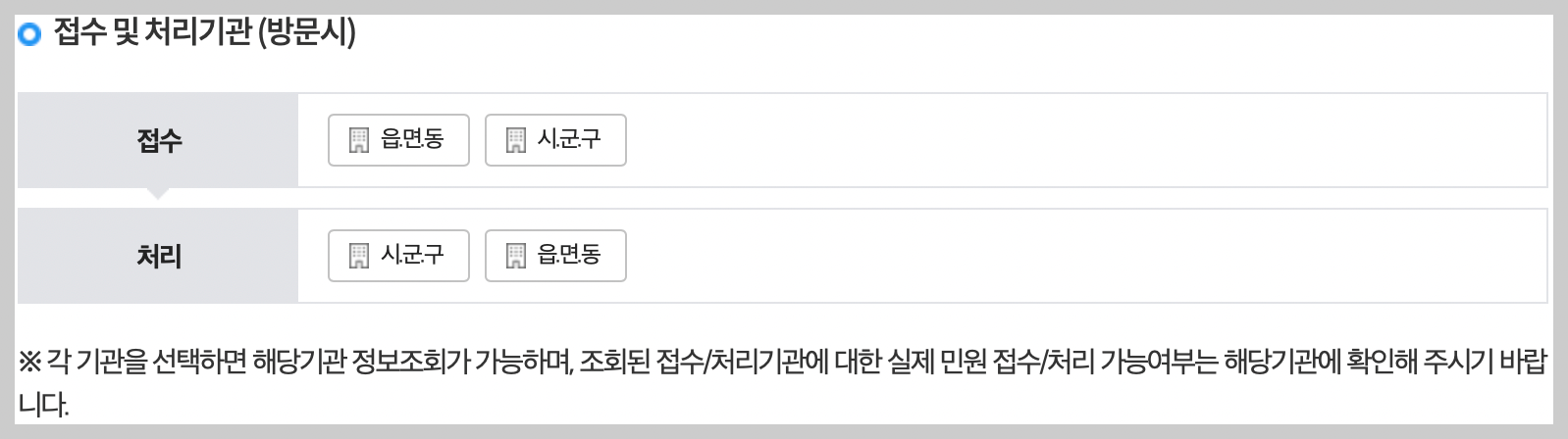 토지대장 무료열람
