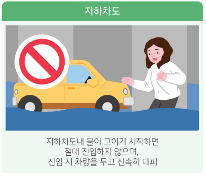 지하차도