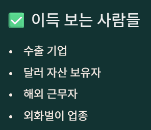 2026년 원달러 환율