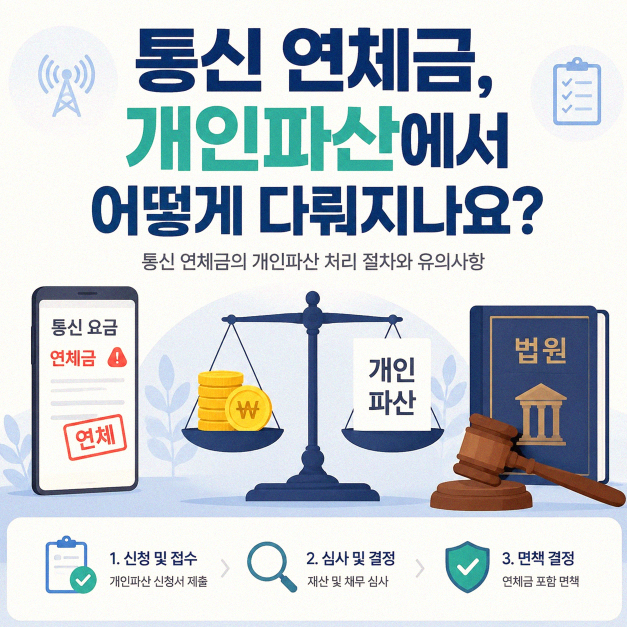 개인파산 신청 시 통신 연체금액도 포함되나요?