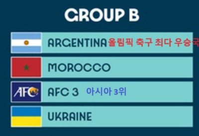 알트태그-파리올림픽 축구 B조