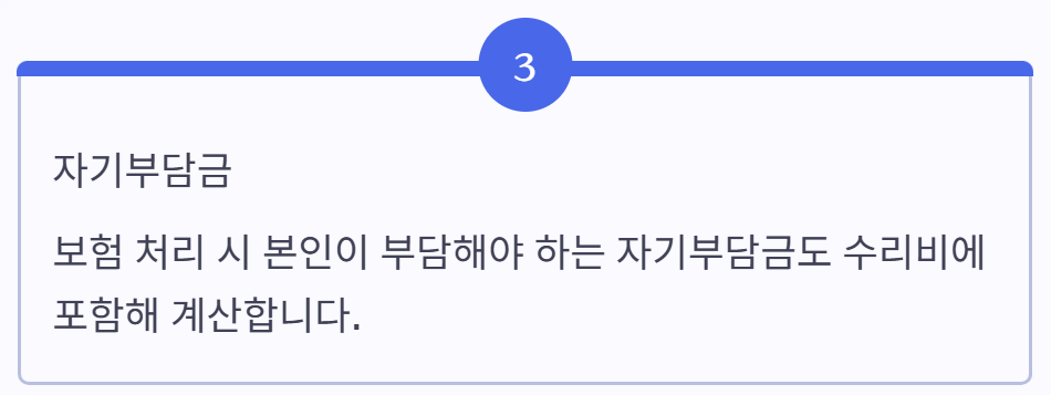 사고 한 번 나면 보험료 얼마나 오를까?