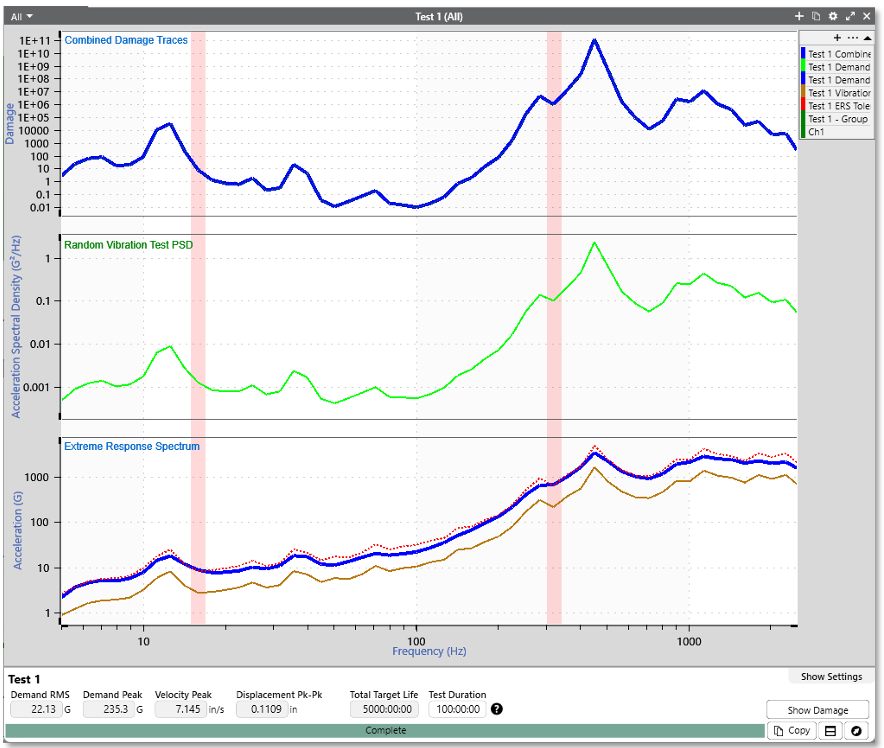 ObserVIEW, Tracked Vehicle 진동 측정, 저주파 피로값, 팜테크, FAMTECH